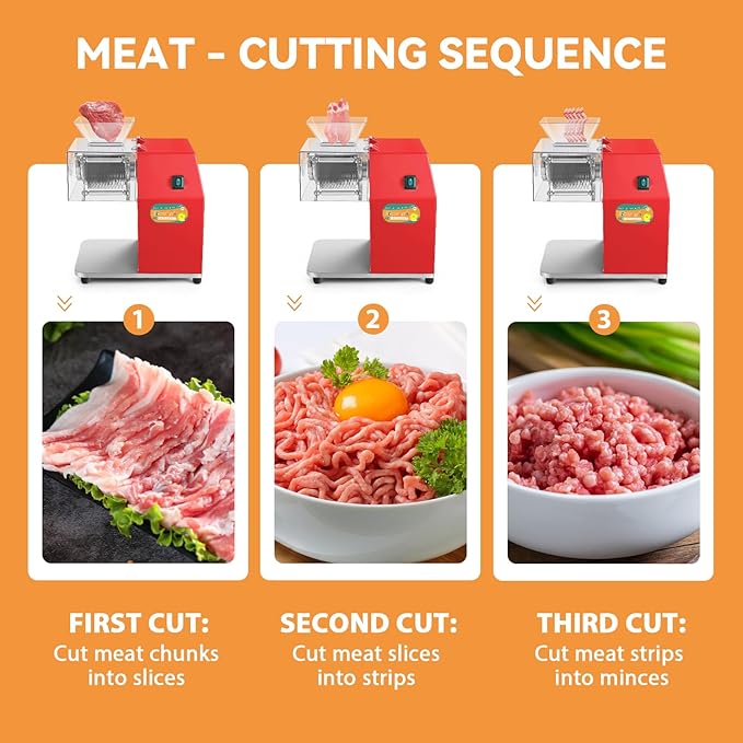 Fast, uniform meat cutting capacity